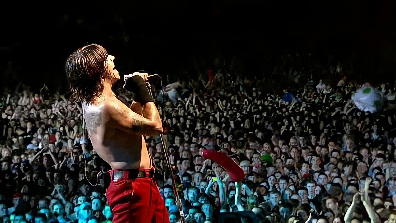 Red Hot Chili Peppers: Live at Slane Castle Background