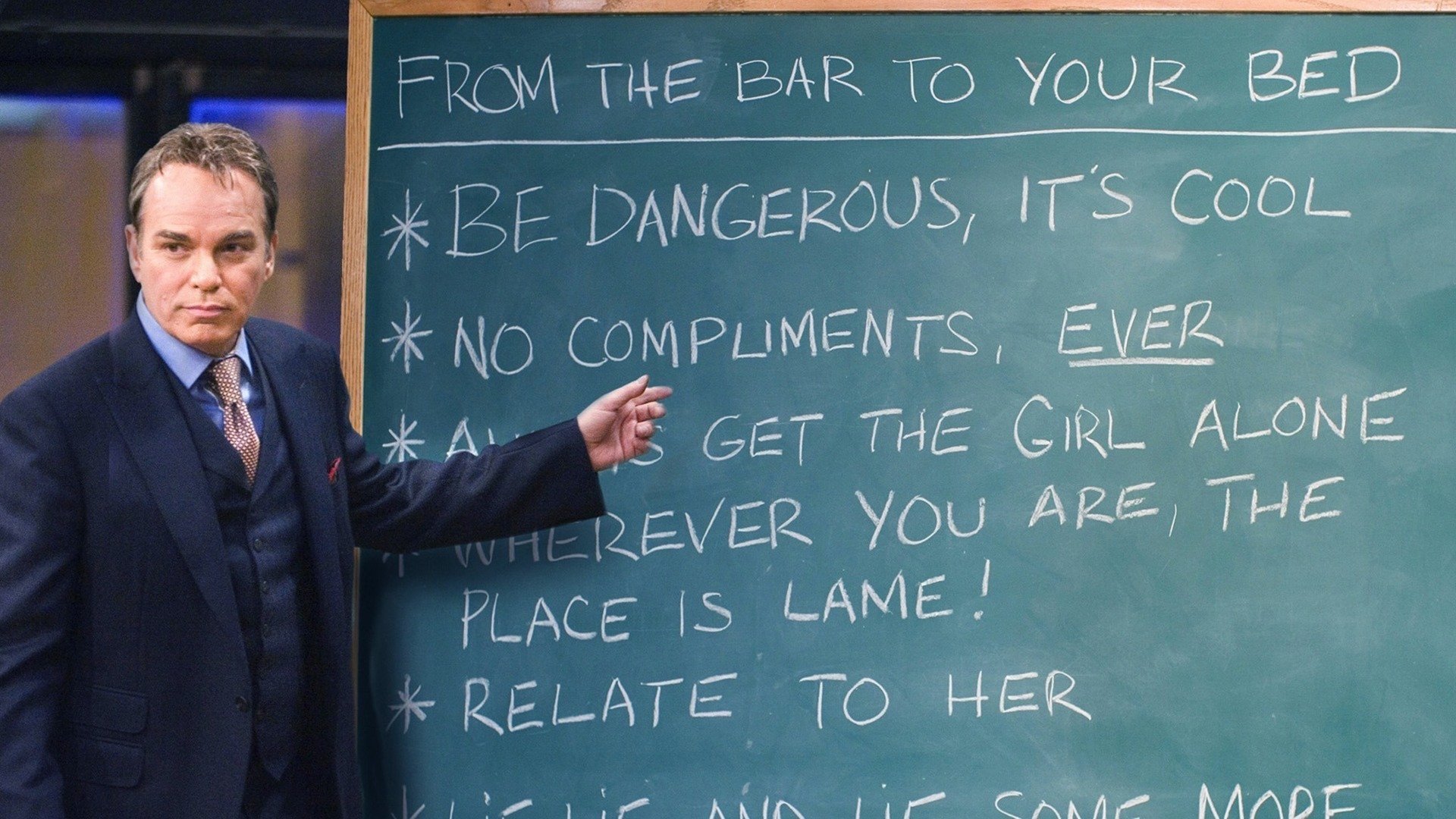 School for Scoundrels Background