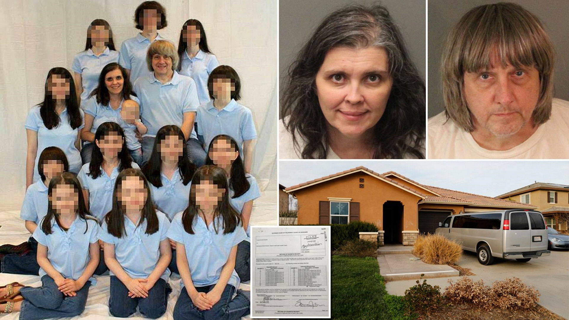 Tortured by Mum and Dad? - The Turpin 13 Background