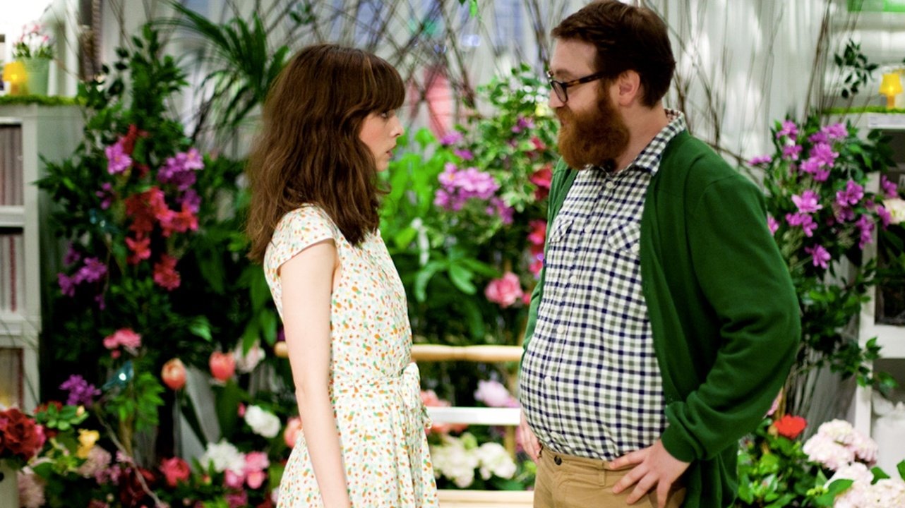 Requisitos para ser una persona normal Background