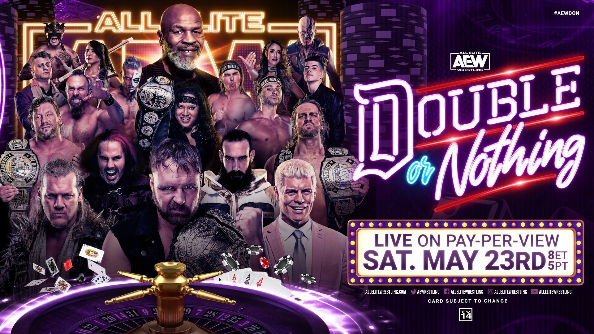AEW Double or Nothing 2020 Background